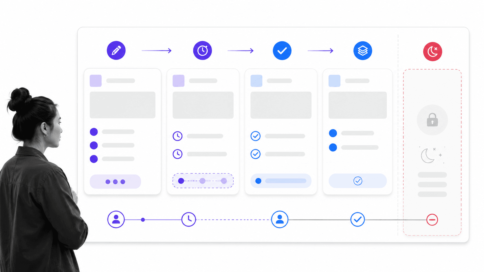 Textless async communication workflow board with a black-and-white remote operator for a GitLab marketing playbook lesson.