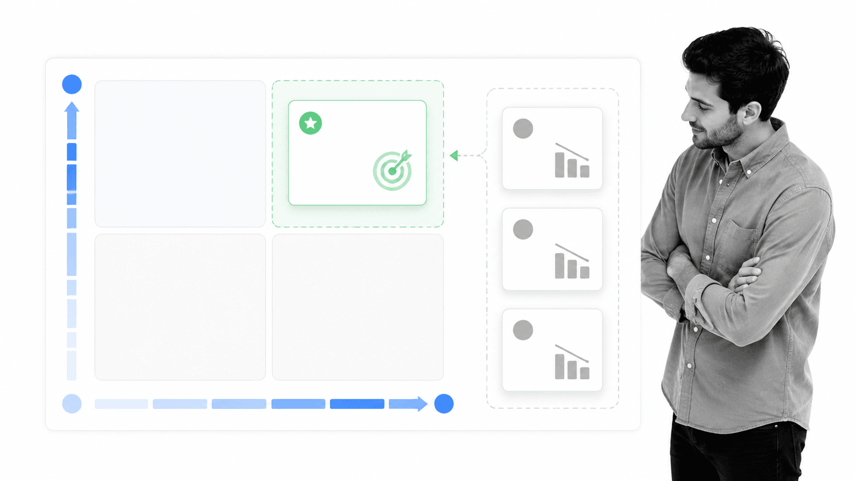 Textless prioritization matrix with a black-and-white marketing manager for a GitLab marketing playbook lesson.
