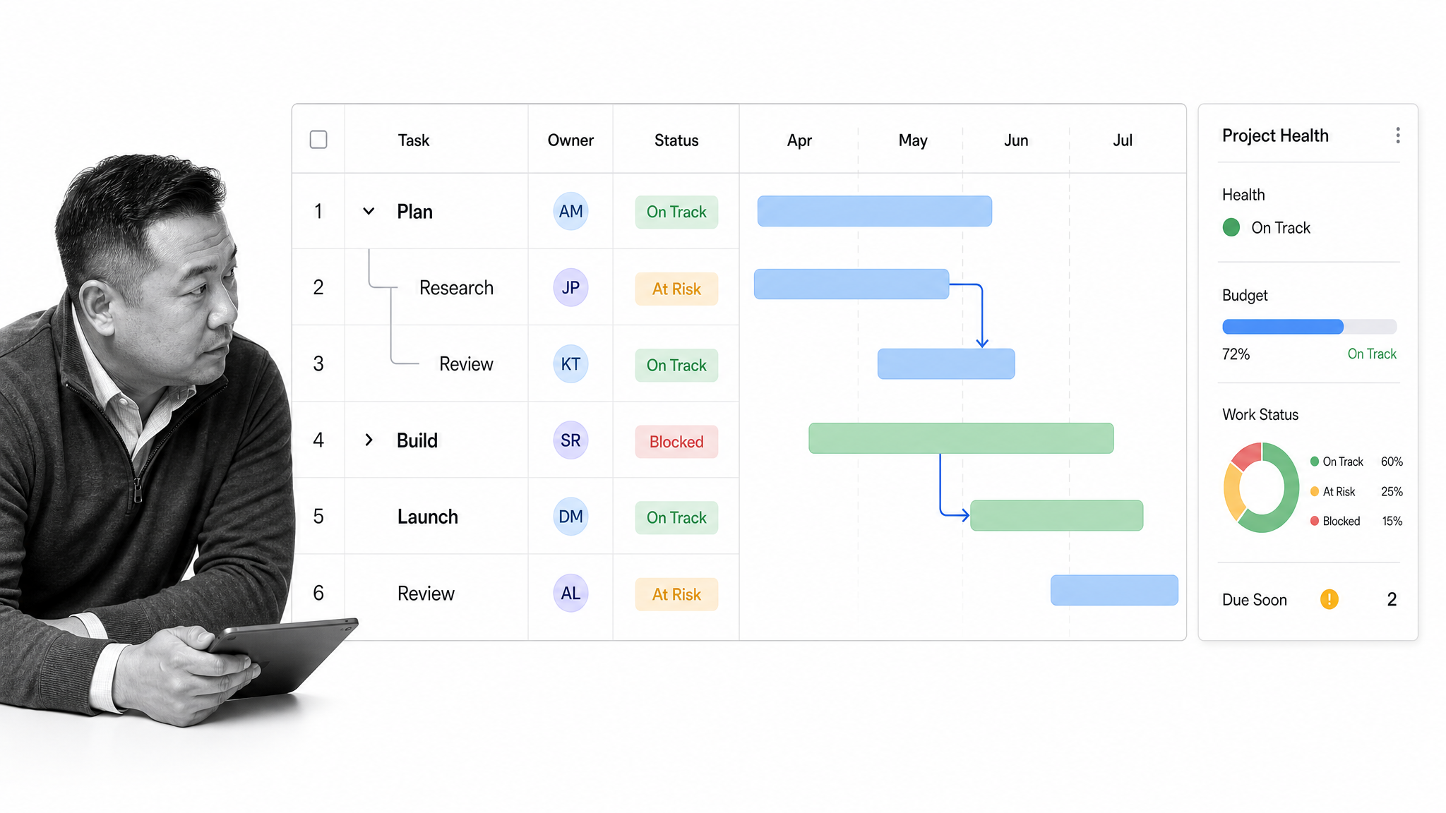 Smartsheet grid and Gantt project planning workspace