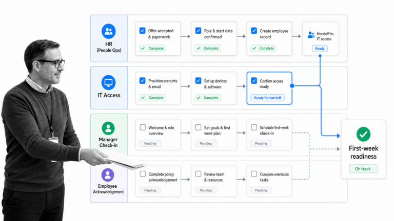 Operational Workflow: A Practical Guide to Better Business Processes
