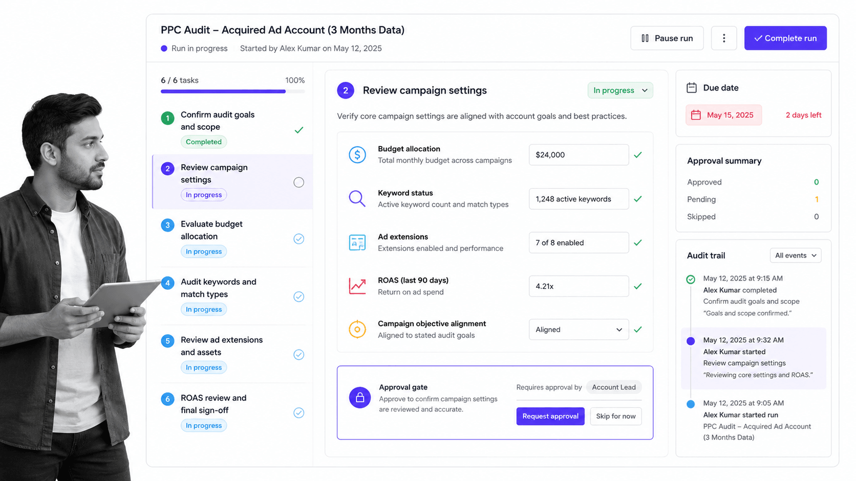 PPC audit workflow checklist in Process Street