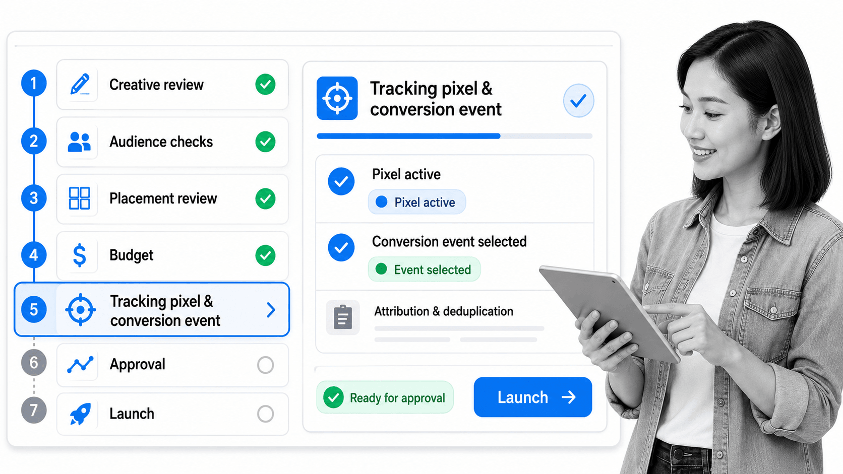 Facebook ads creation workflow in Process Street