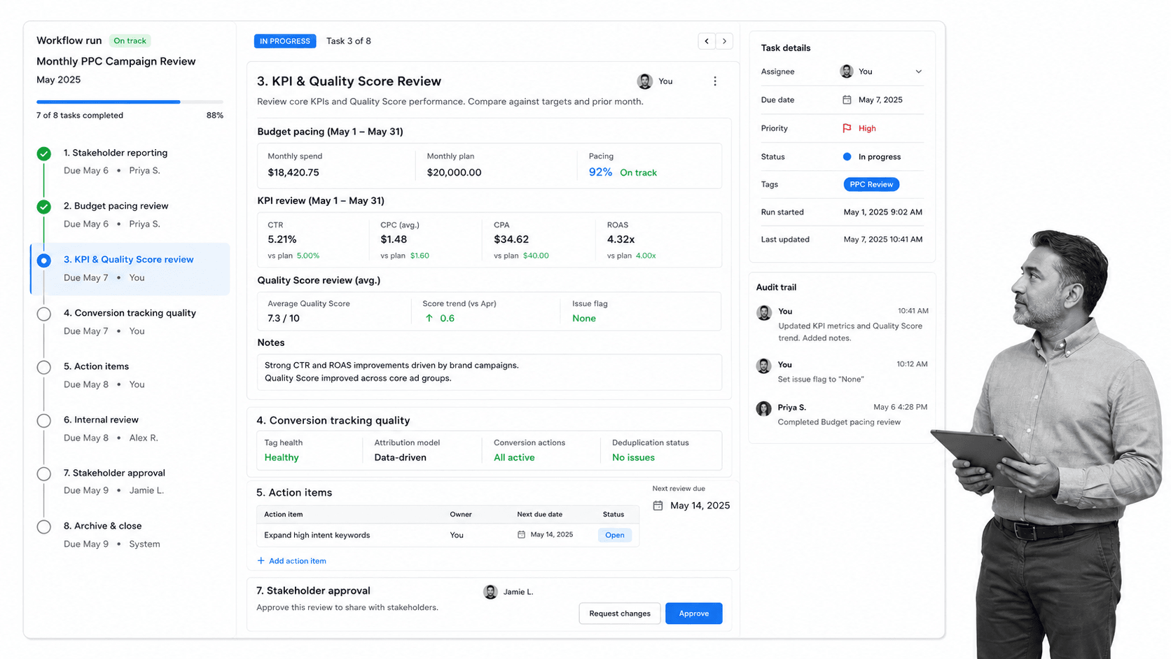 Monthly PPC campaign review workflow in Process Street