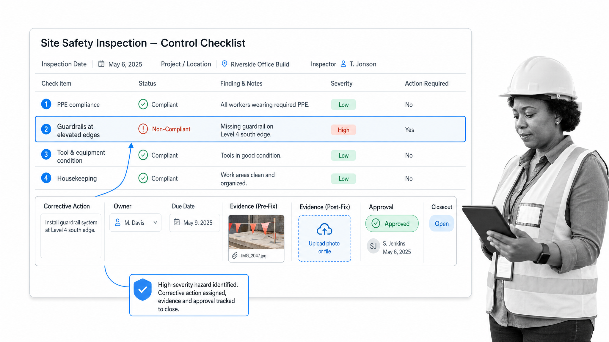 Construction site safety inspection workflow with corrective action owner and approval evidence