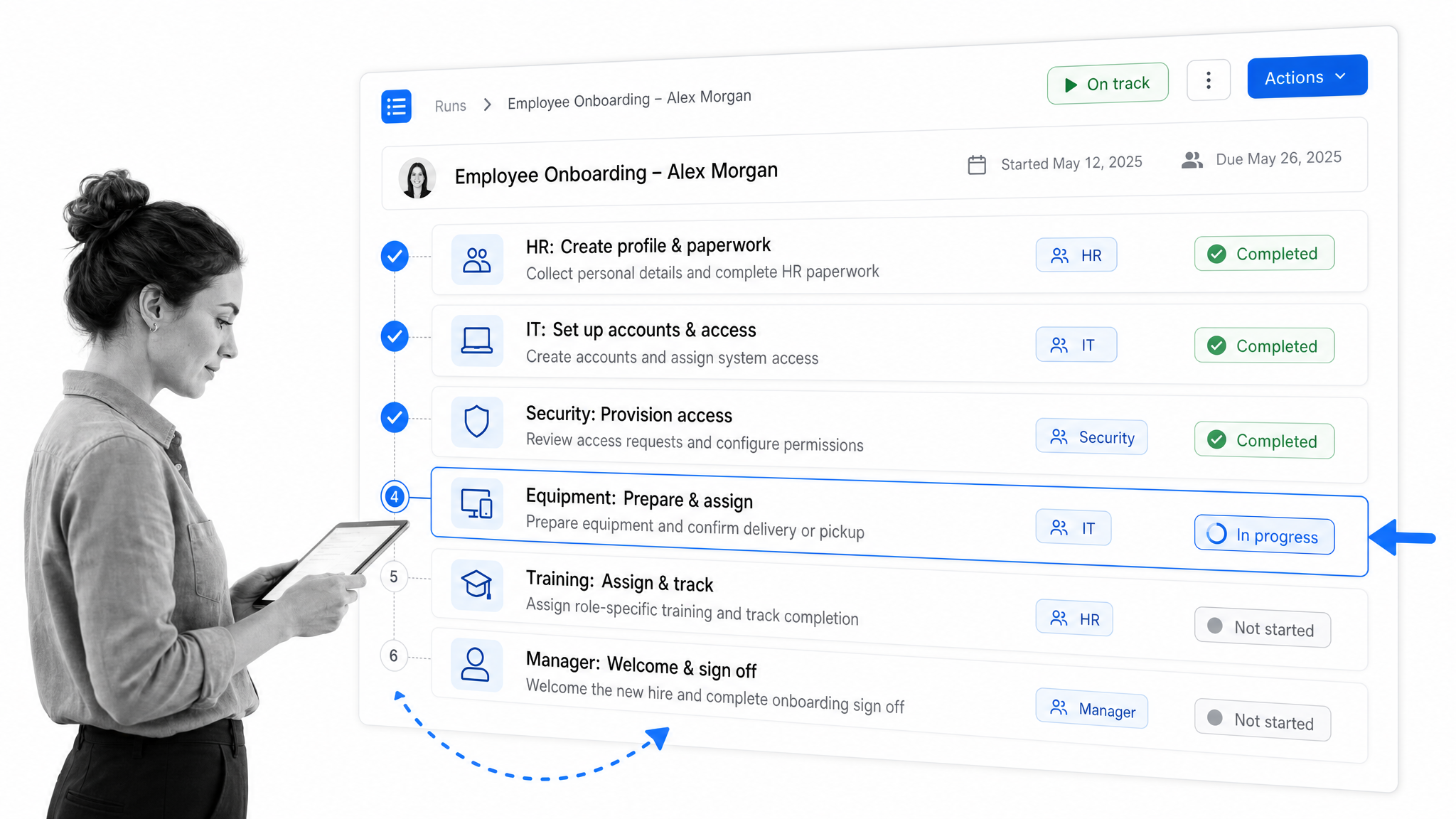 Employee onboarding workflow board showing HR, IT, policy, training, and manager signoff stages