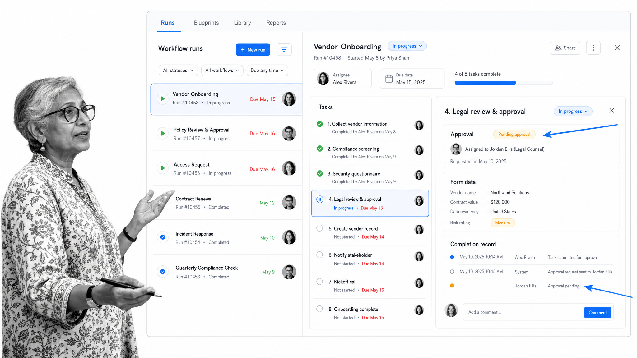 Process Street workflow run dashboard showing tasks, assignees, due dates, approvals, and evidence