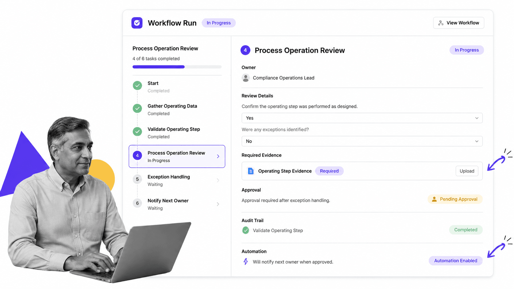 Process Street workflow run showing process operation review evidence approval audit trail and automation