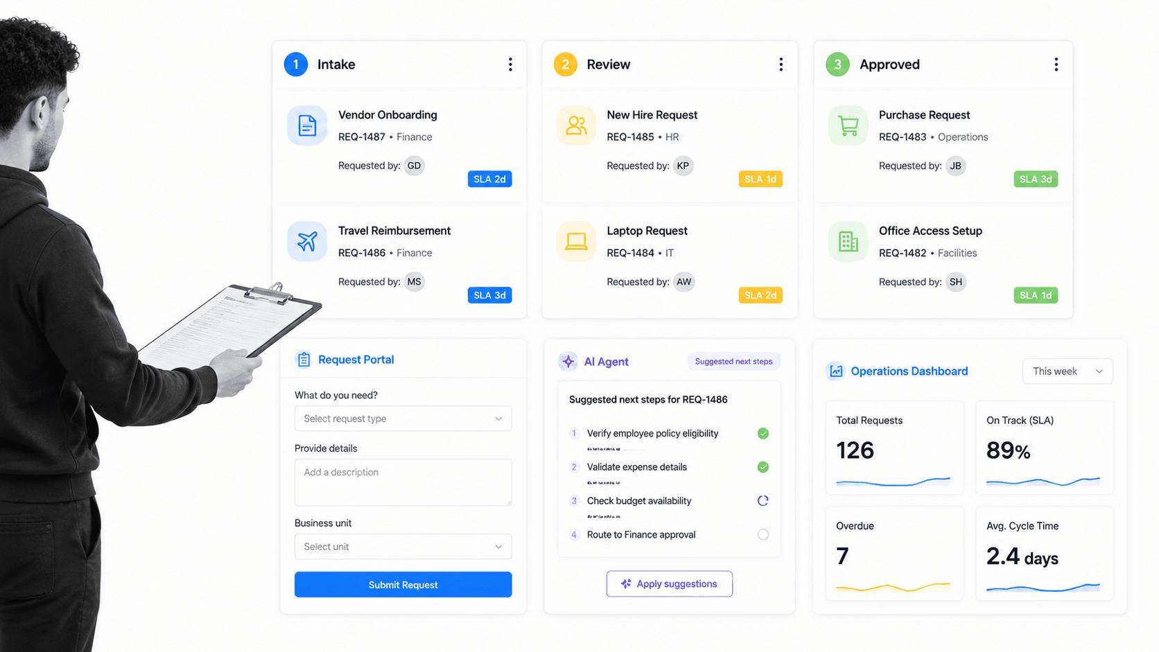 Pipefy product UI surface for ProcessMaker alternatives comparison