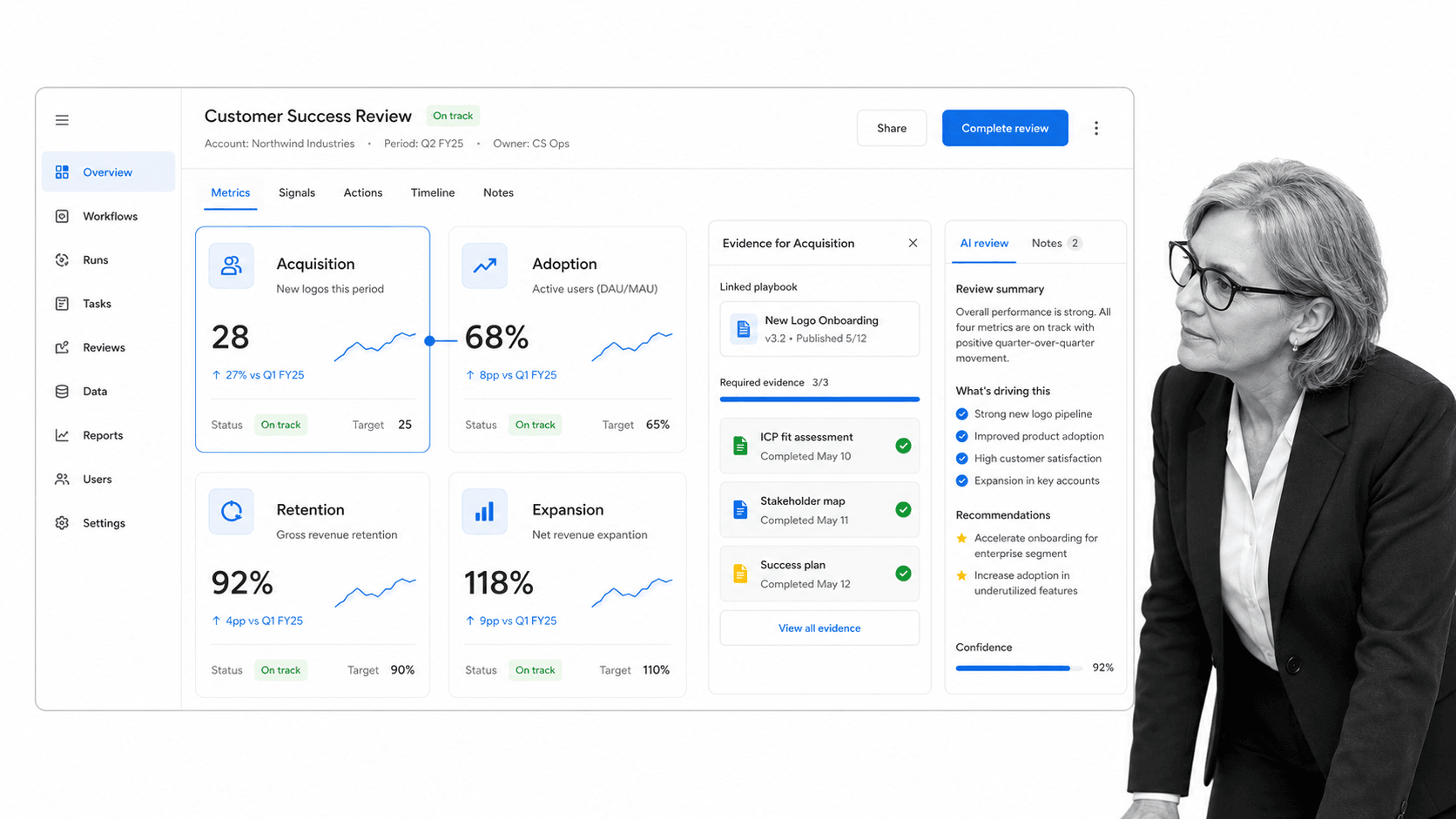 Customer success metrics review surface showing acquisition, adoption, retention, and expansion cards with a black-and-white reviewer.