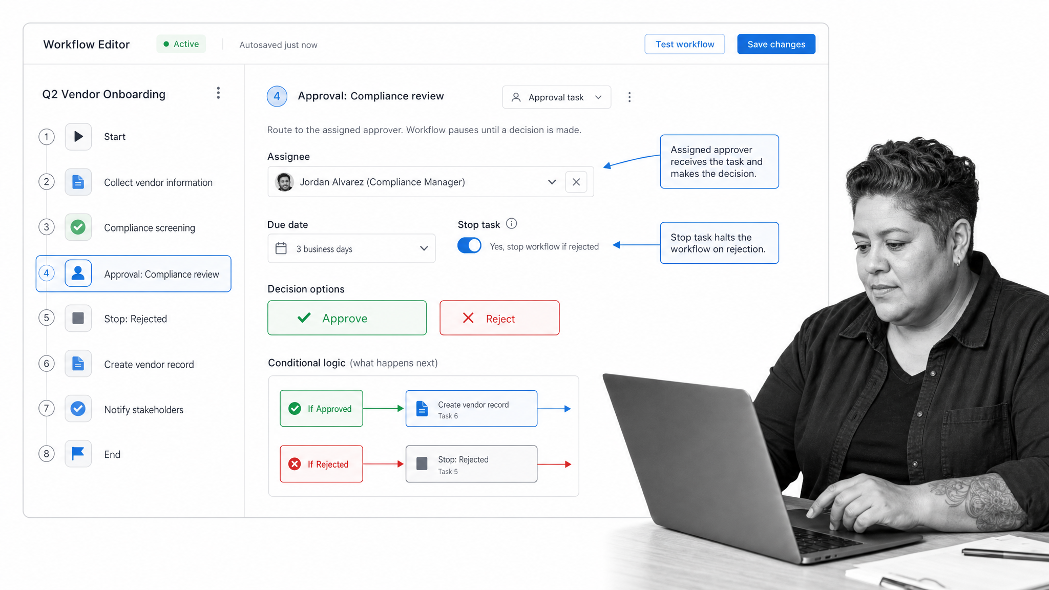 Process Street workflow editor with an approval task and gated project handoff.