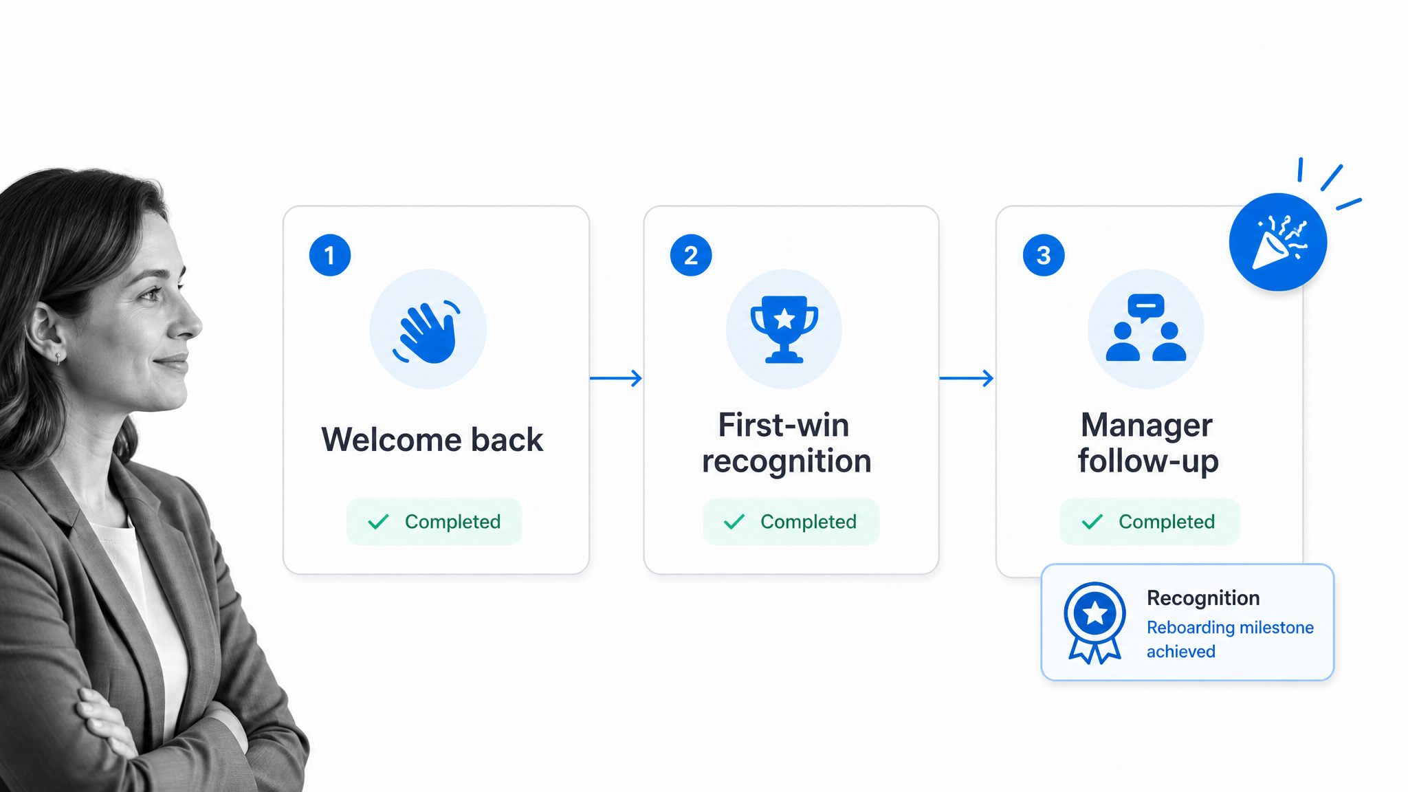 Reboarding milestone recognition workflow