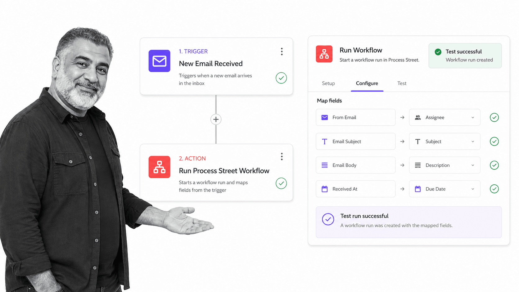 Zapier trigger launching a Process Street workflow run