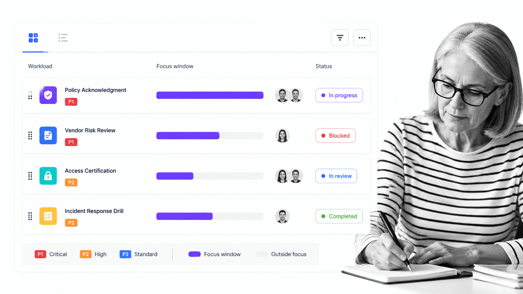Process Street workload focus board for remote team time management