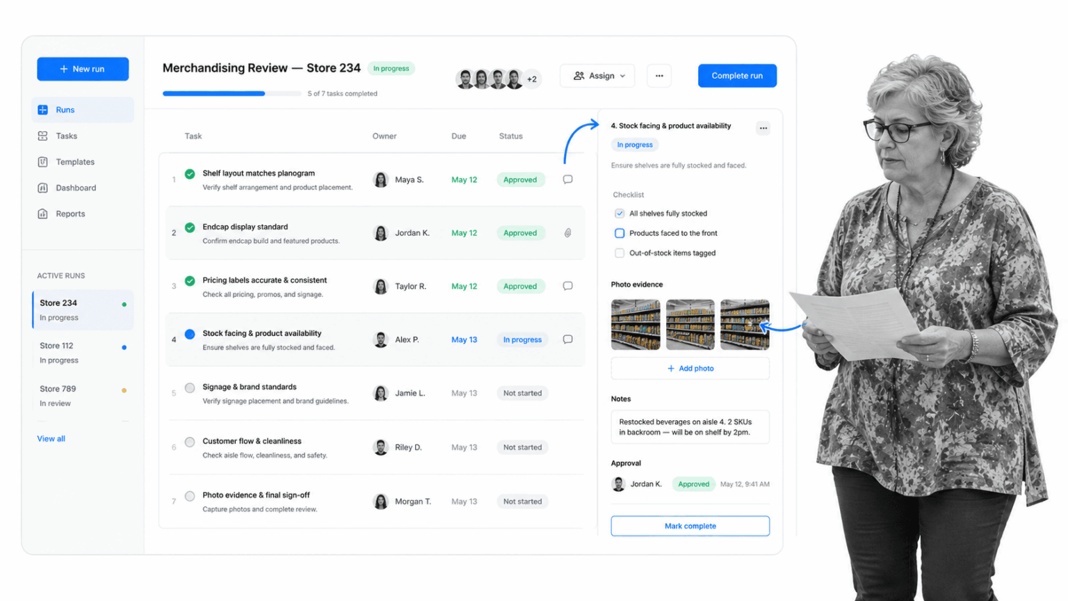 Coding Process Retail Store 6 Retail Process Checklists to Slash Running Costs & Improve Revenue ...