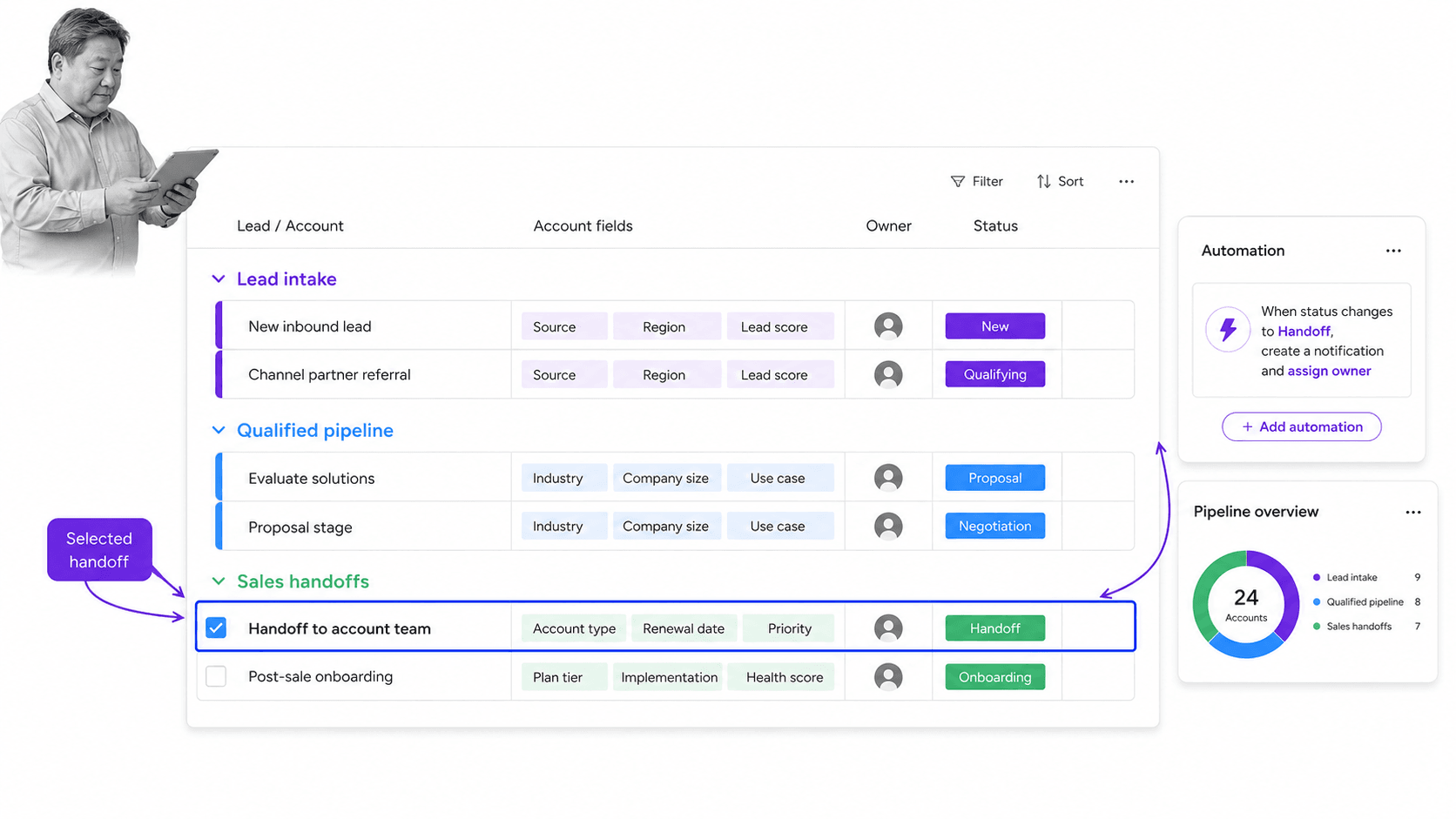 monday CRM sales management tools configurable operations board