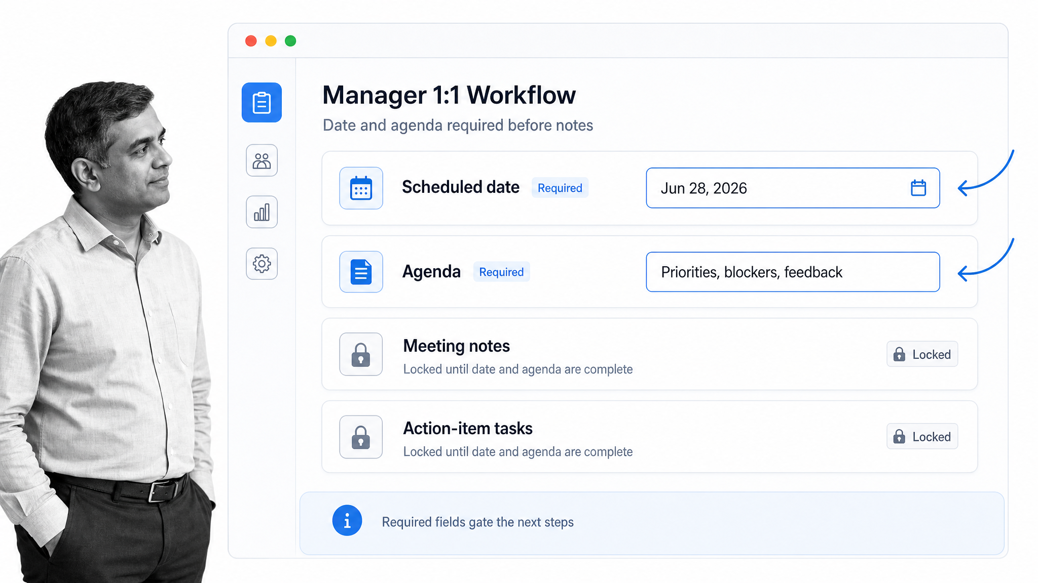 Process Street manager one-on-one workflow with scheduled date and agenda required before meeting notes and action-item tasks unlock.