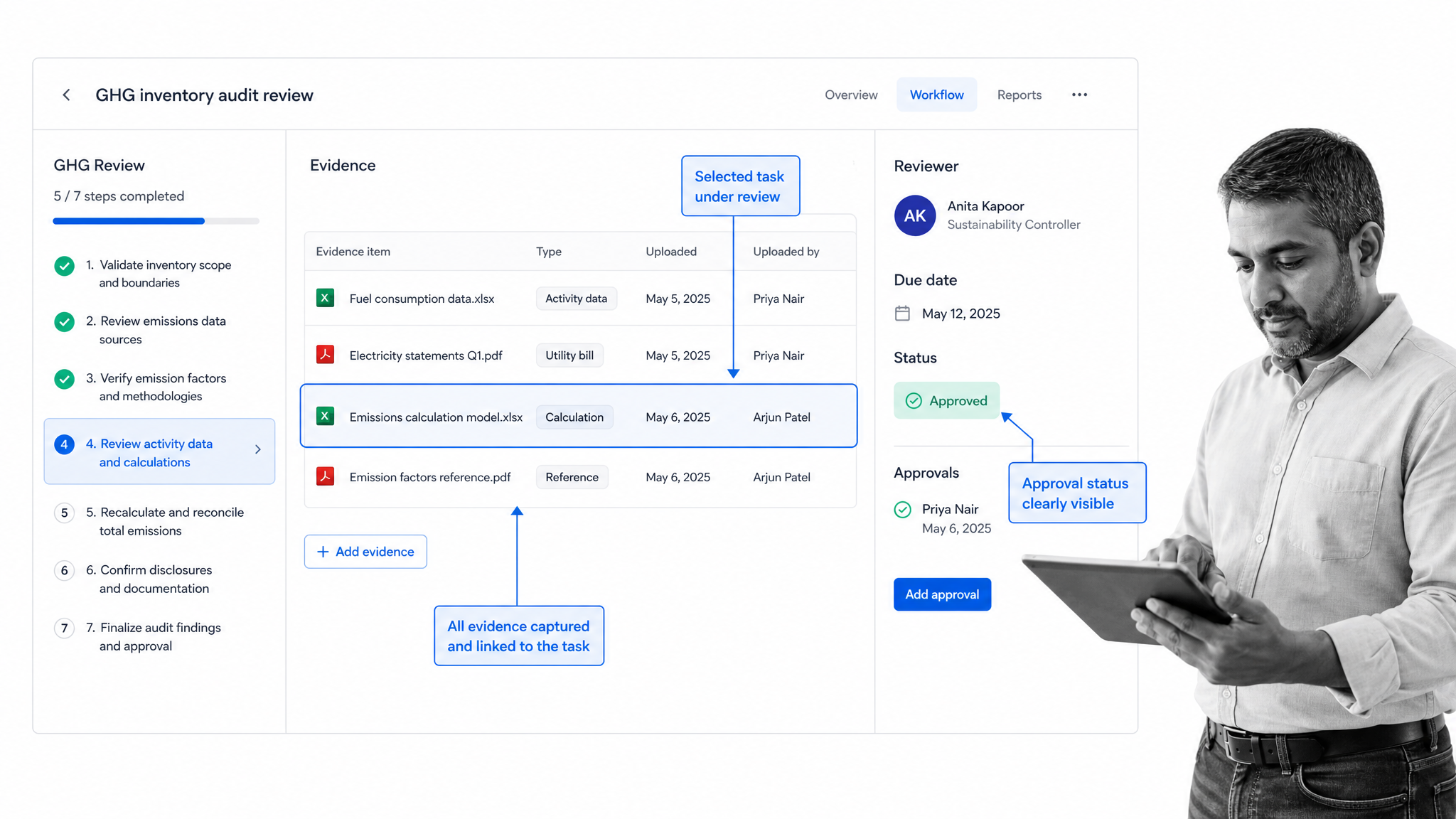 Process Street Process Street environmental accounting audit workflow screen for small business accounting