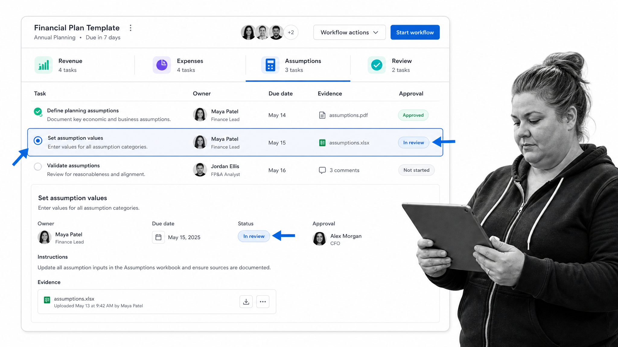 Process Street financial plan workflow screen for small business accounting