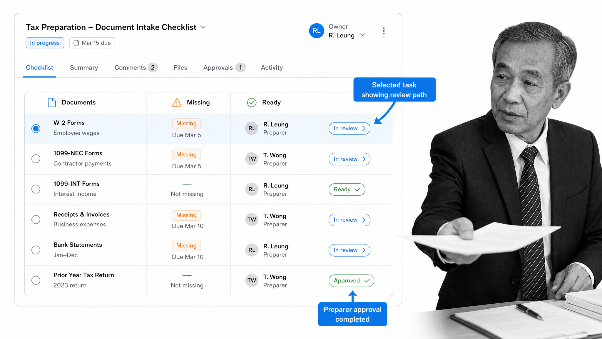 Process Street tax preparation workflow screen for small business accounting