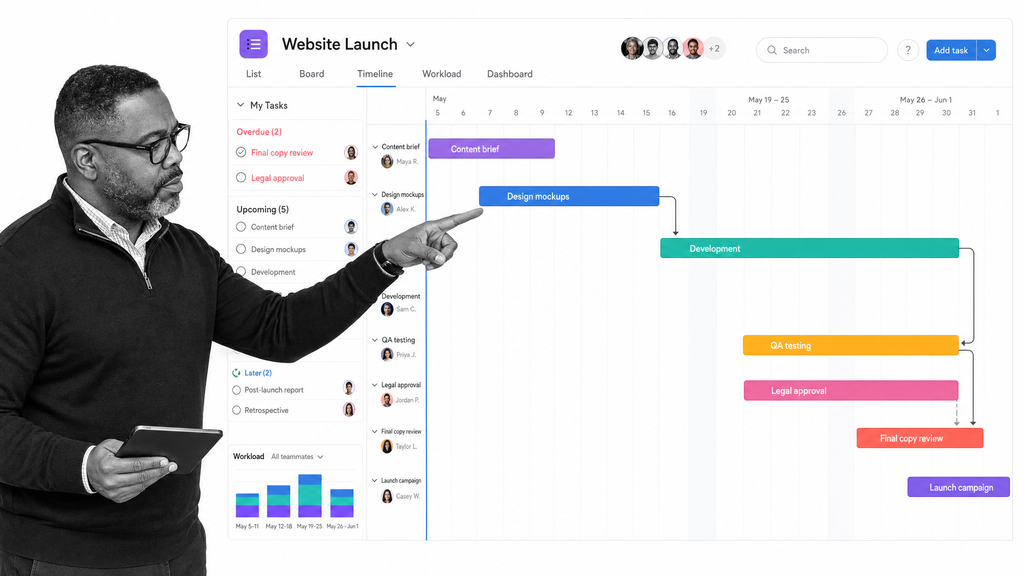 Asana project timeline view showing task bars across dates with assignees