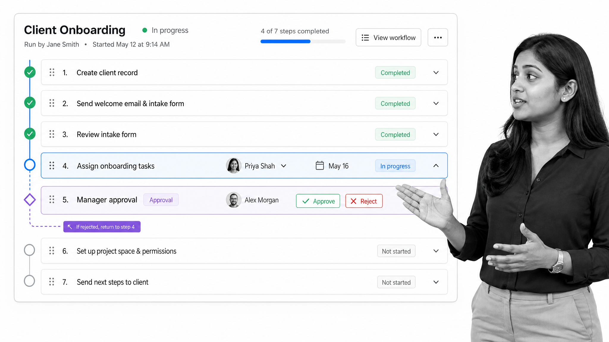 Process Street workflow run showing a checklist of process steps with an assignee, due date, and approval step