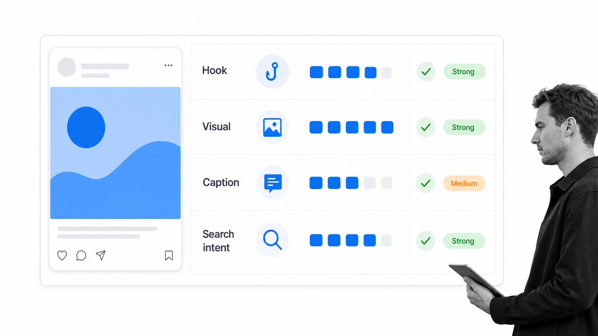 Scroll-stopping social post review matrix for hook, visual, caption, and search intent