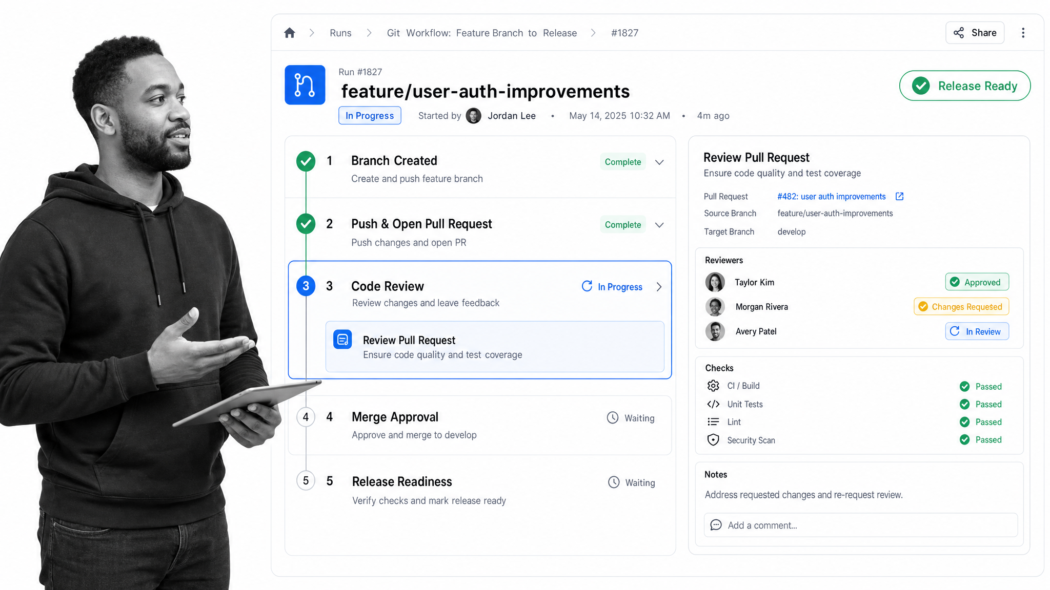 Git workflow review and release readiness run