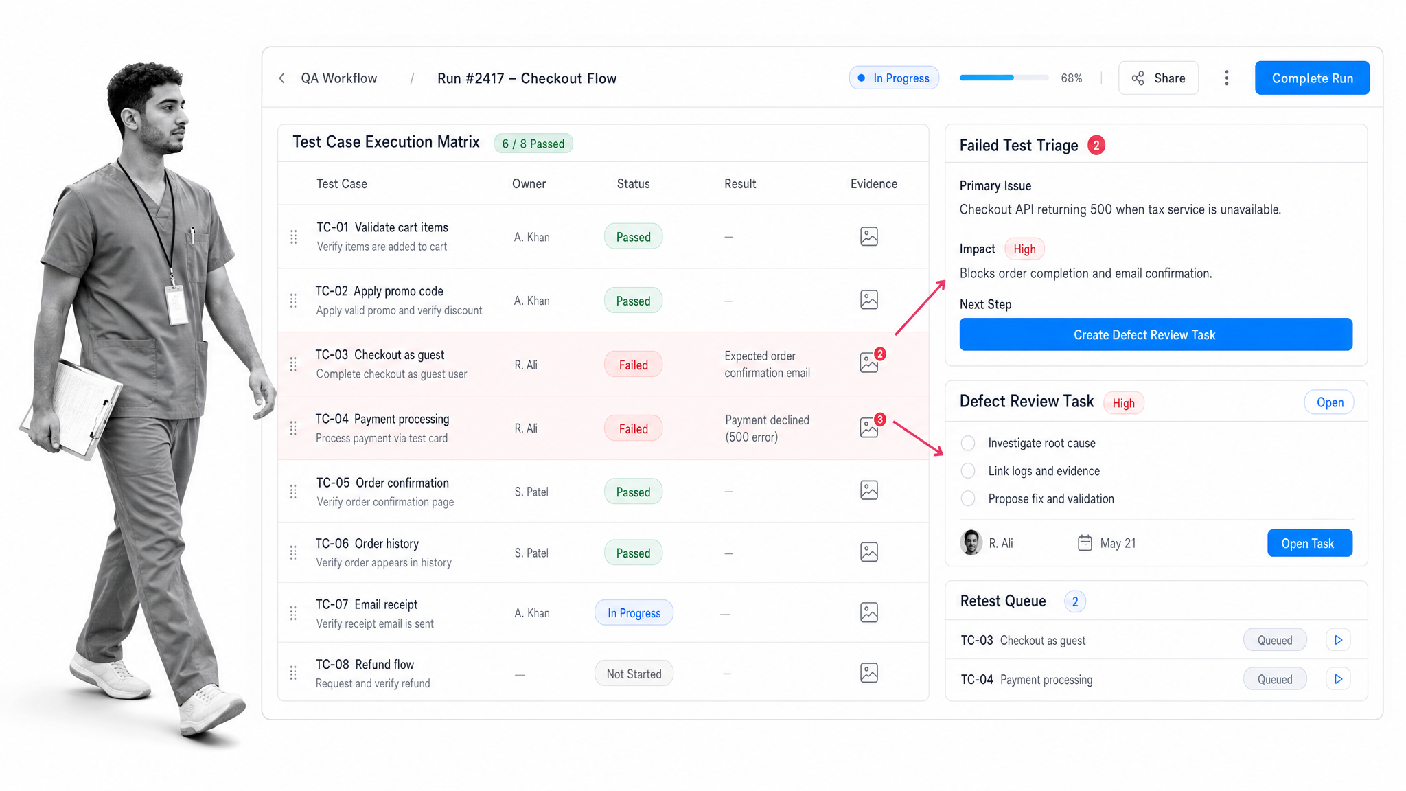Software testing workflow with failed test triage