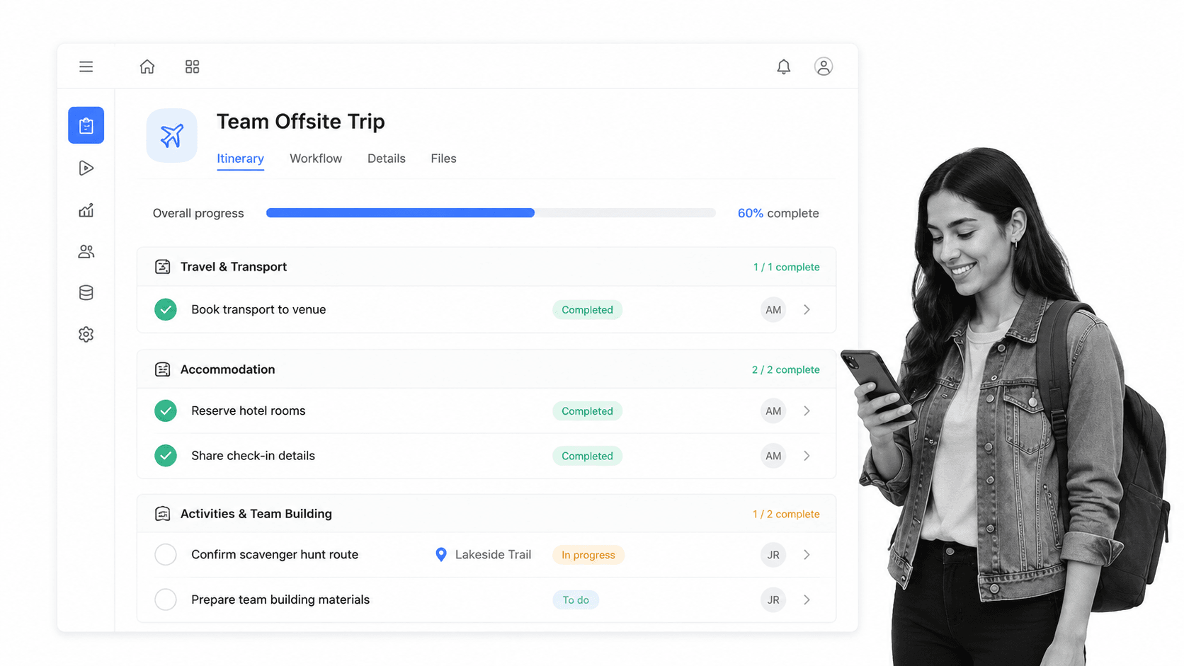 Process Street Team Offsite Trip itinerary with a progress bar and grouped travel and activity tasks