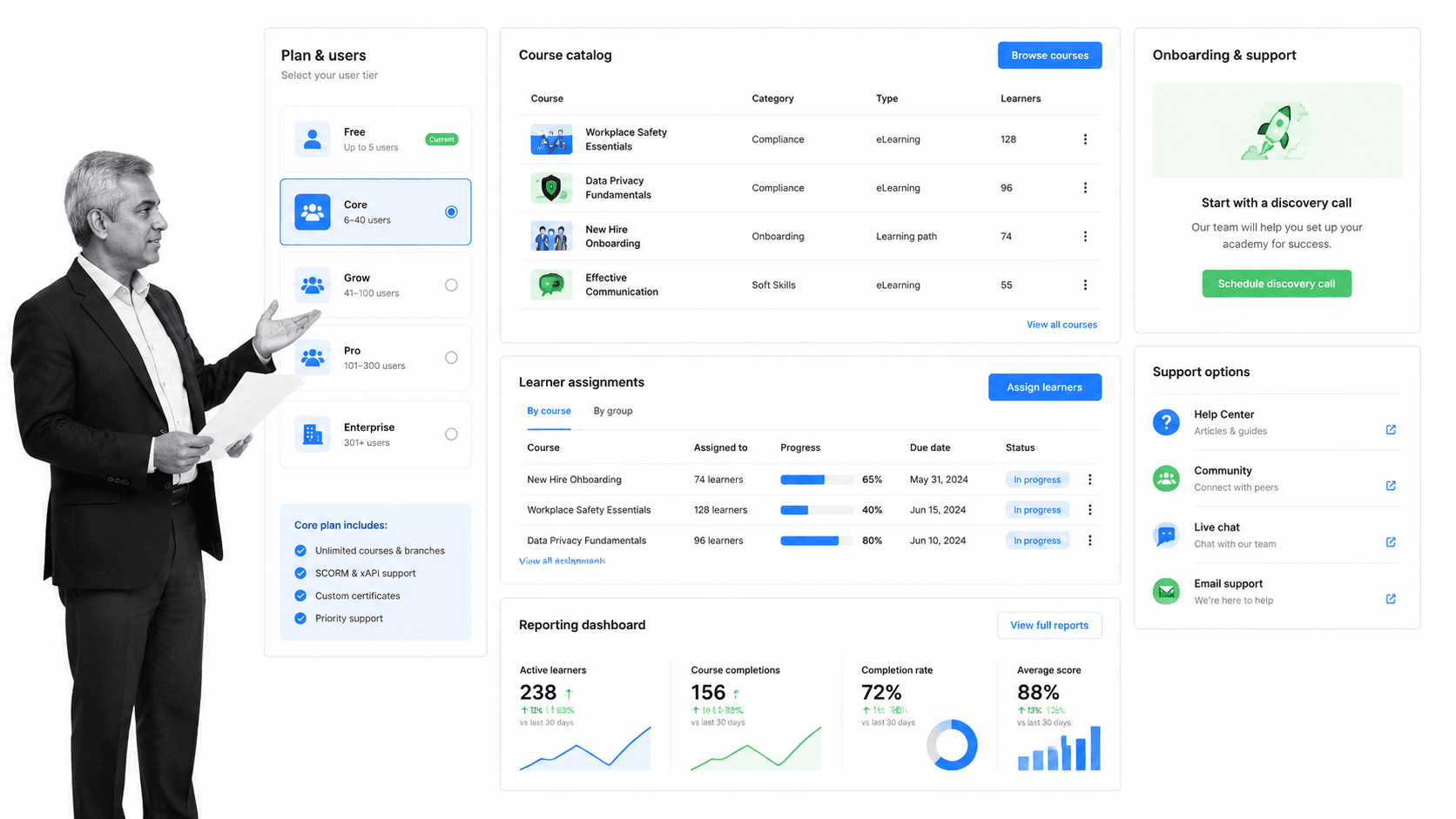 TalentLMS product UI surface for Trainual alternatives comparison
