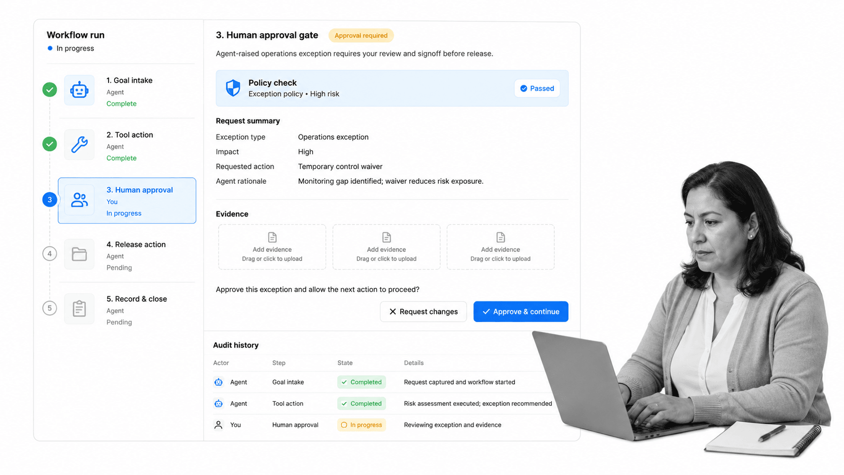Process Street governed AI agent workflow run