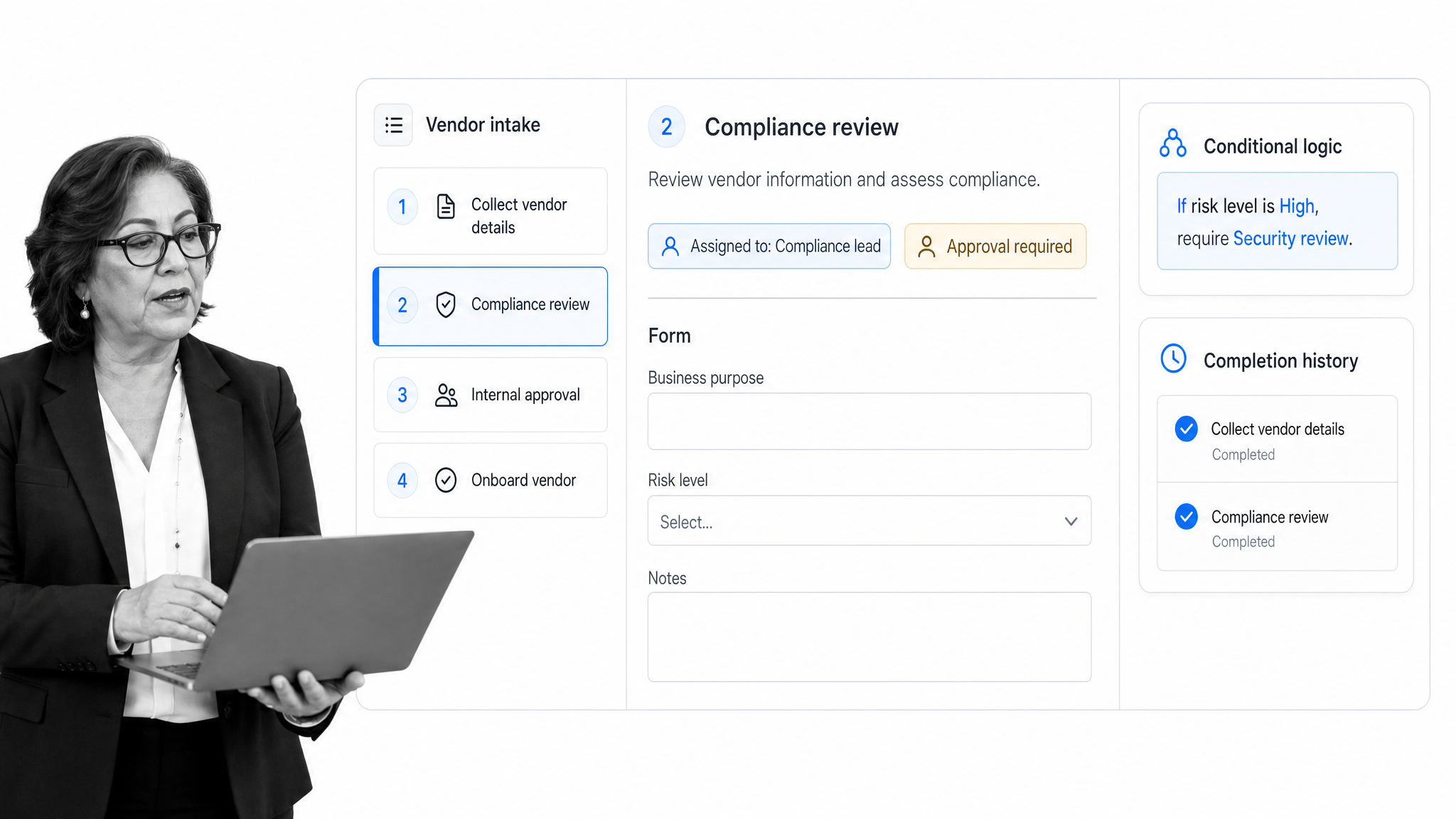 Process Street workflow builder showing tasks, form fields, approvals, and conditional logic in a workflow.