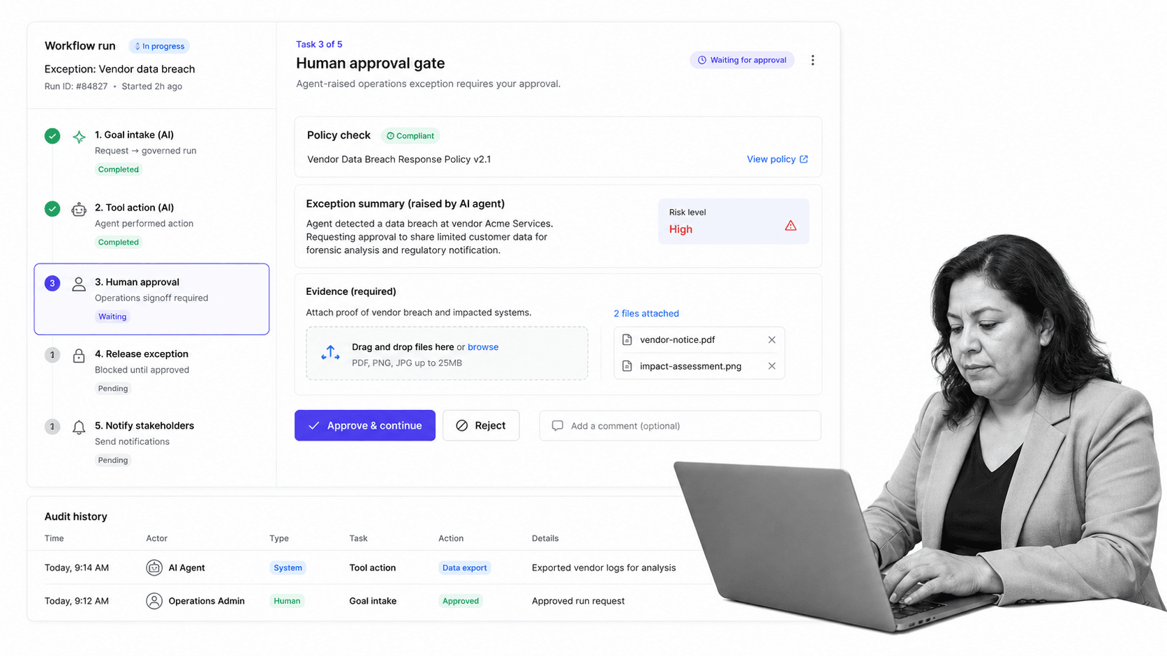 Process Street workflow run for agentic AI operations