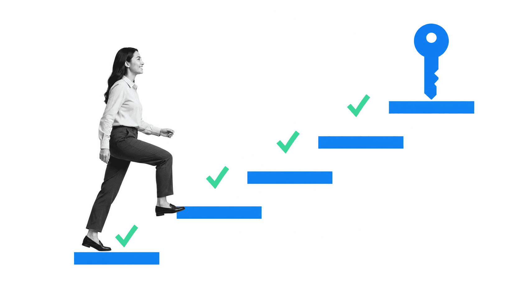A new team member earning access one approved checkpoint at a time, the structure that builds trust