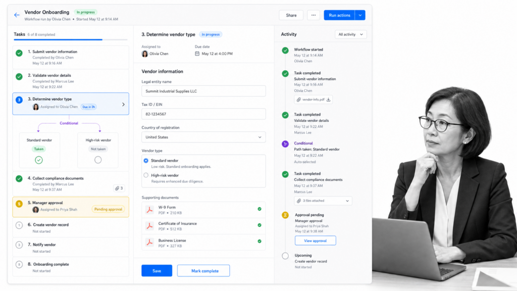 What Is Workflow Management? A Beginner's Guide | Process Street