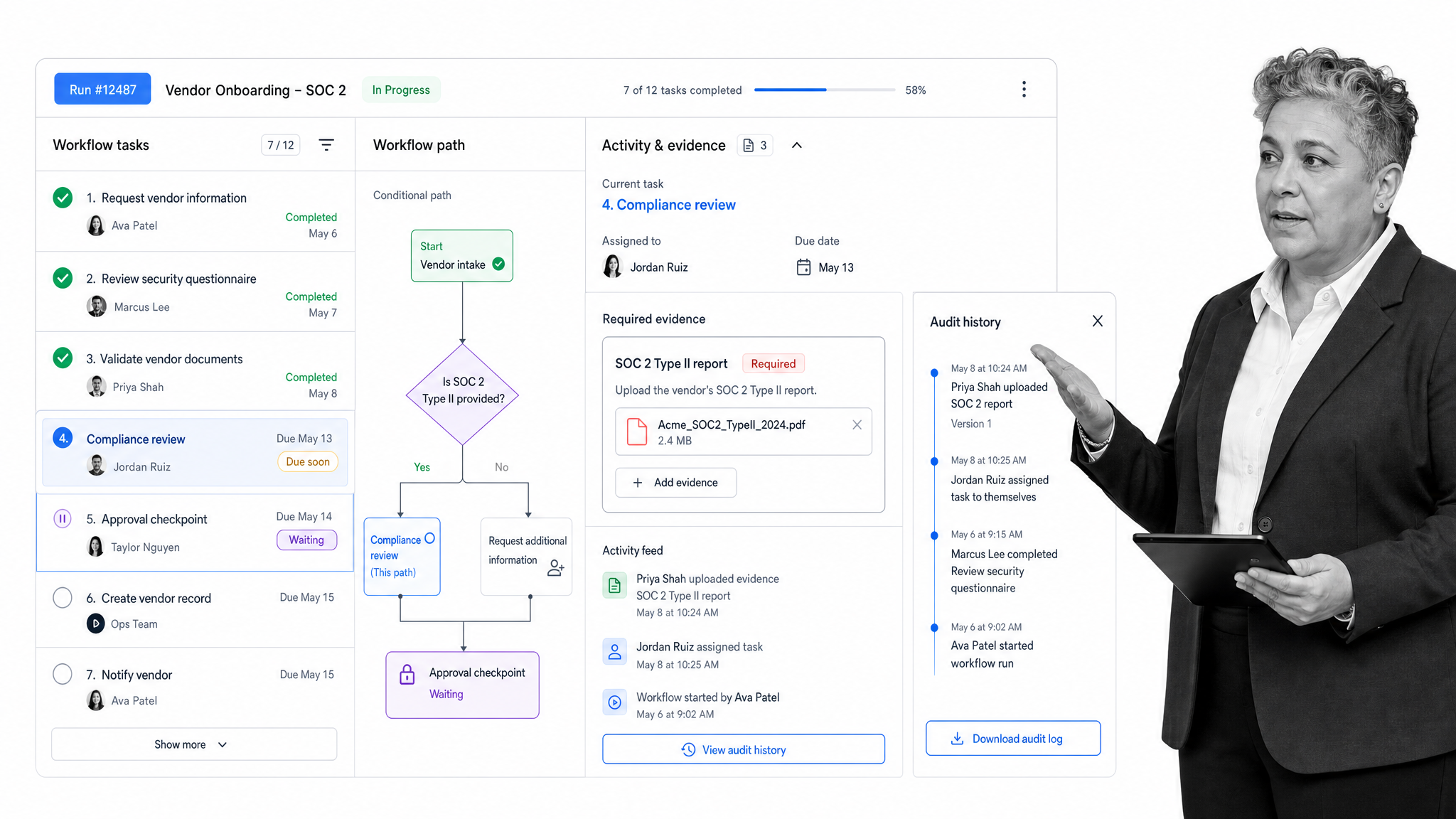 Process Street workflow run showing assigned tasks, conditional logic, approvals, and evidence history.