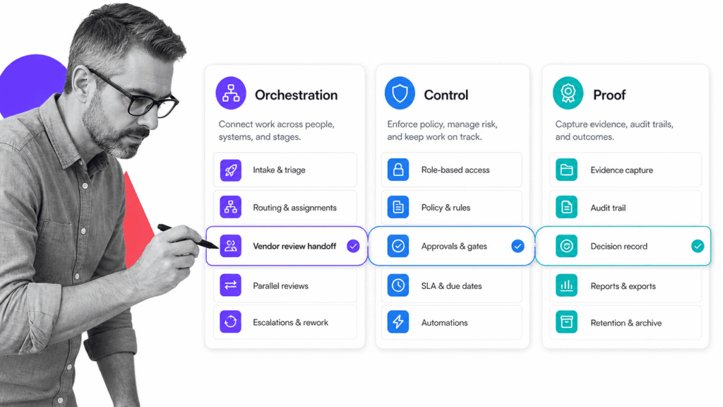Workflow Suite
