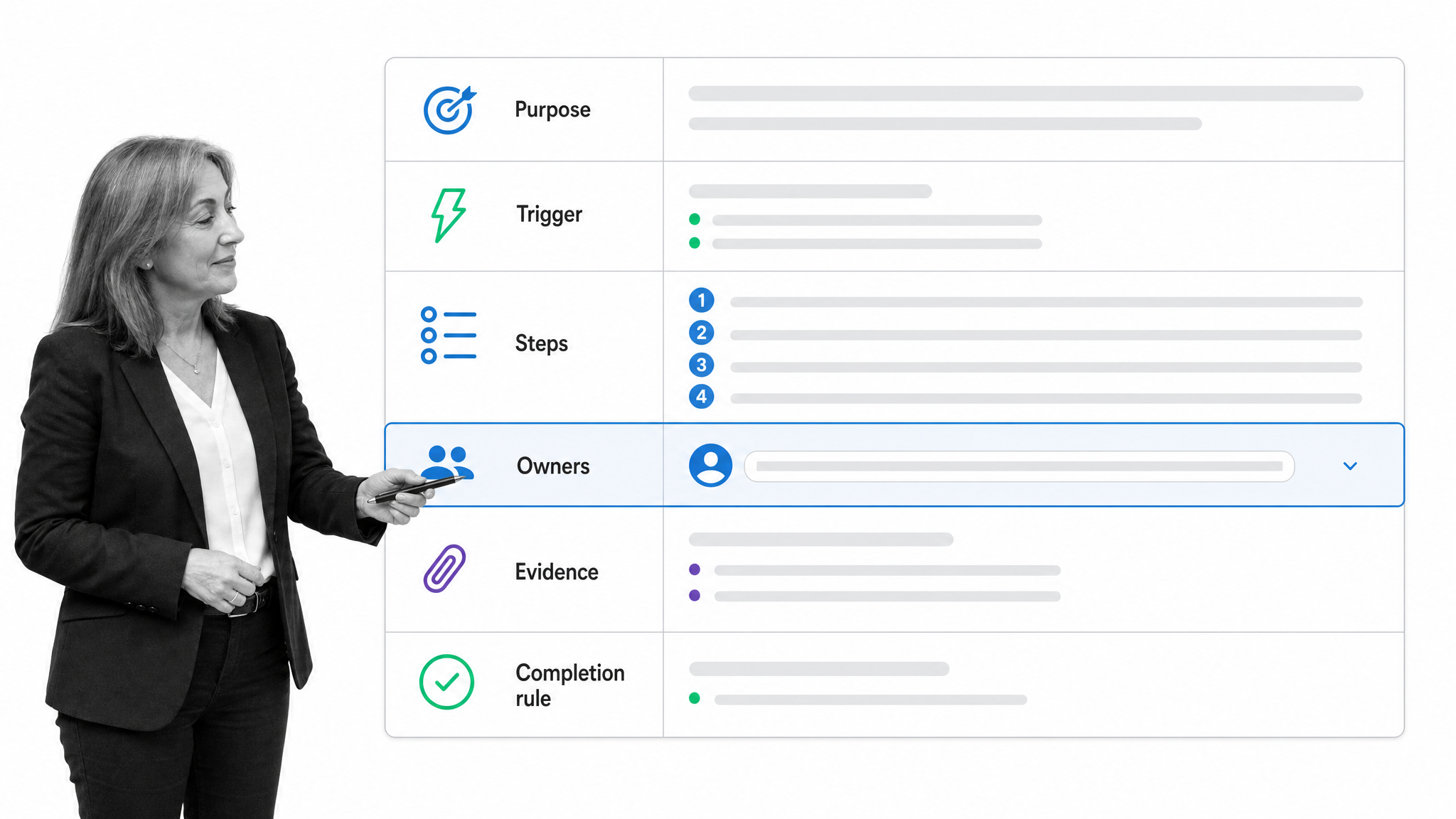 Word workflow template skeleton showing process steps, owners, and evidence fields.