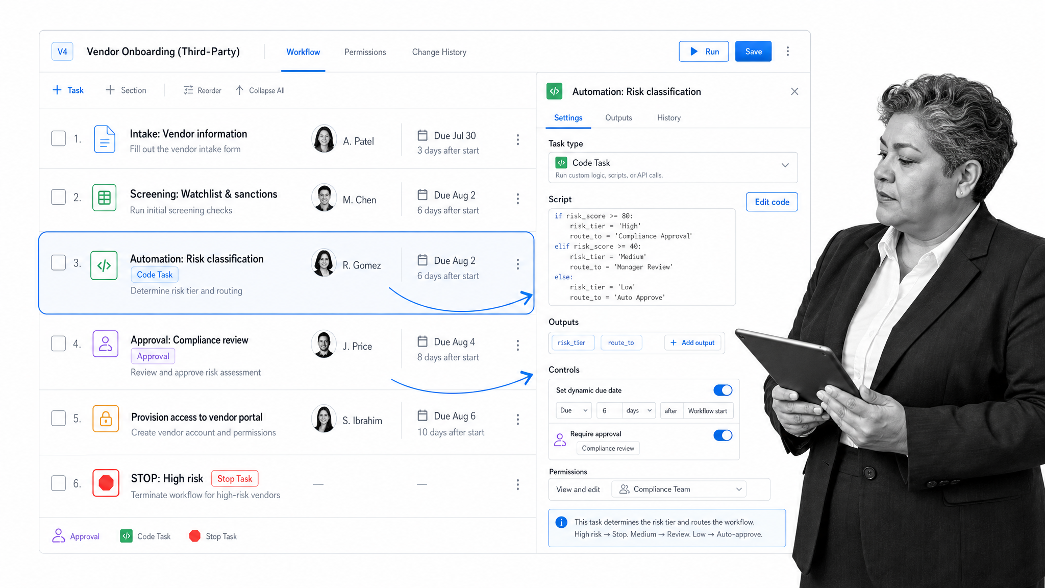 Process Street workflow editor with task assignments, due dates, approvals, permissions, and automation controls.