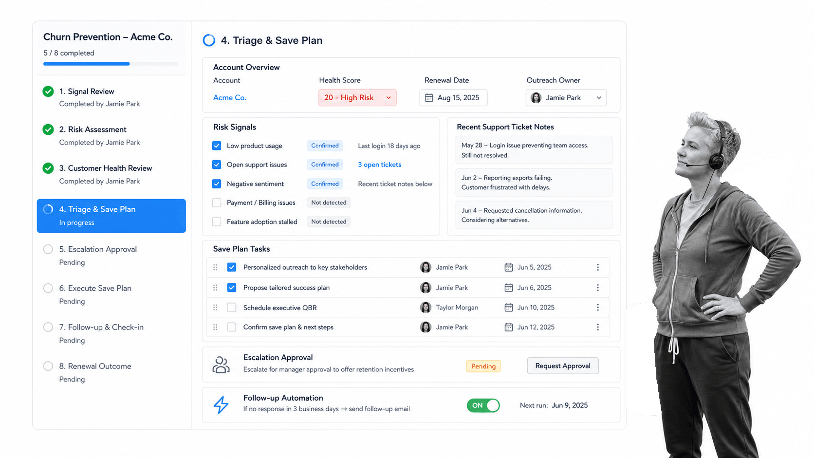 Process Street workflow for churn prevention and retention outreach