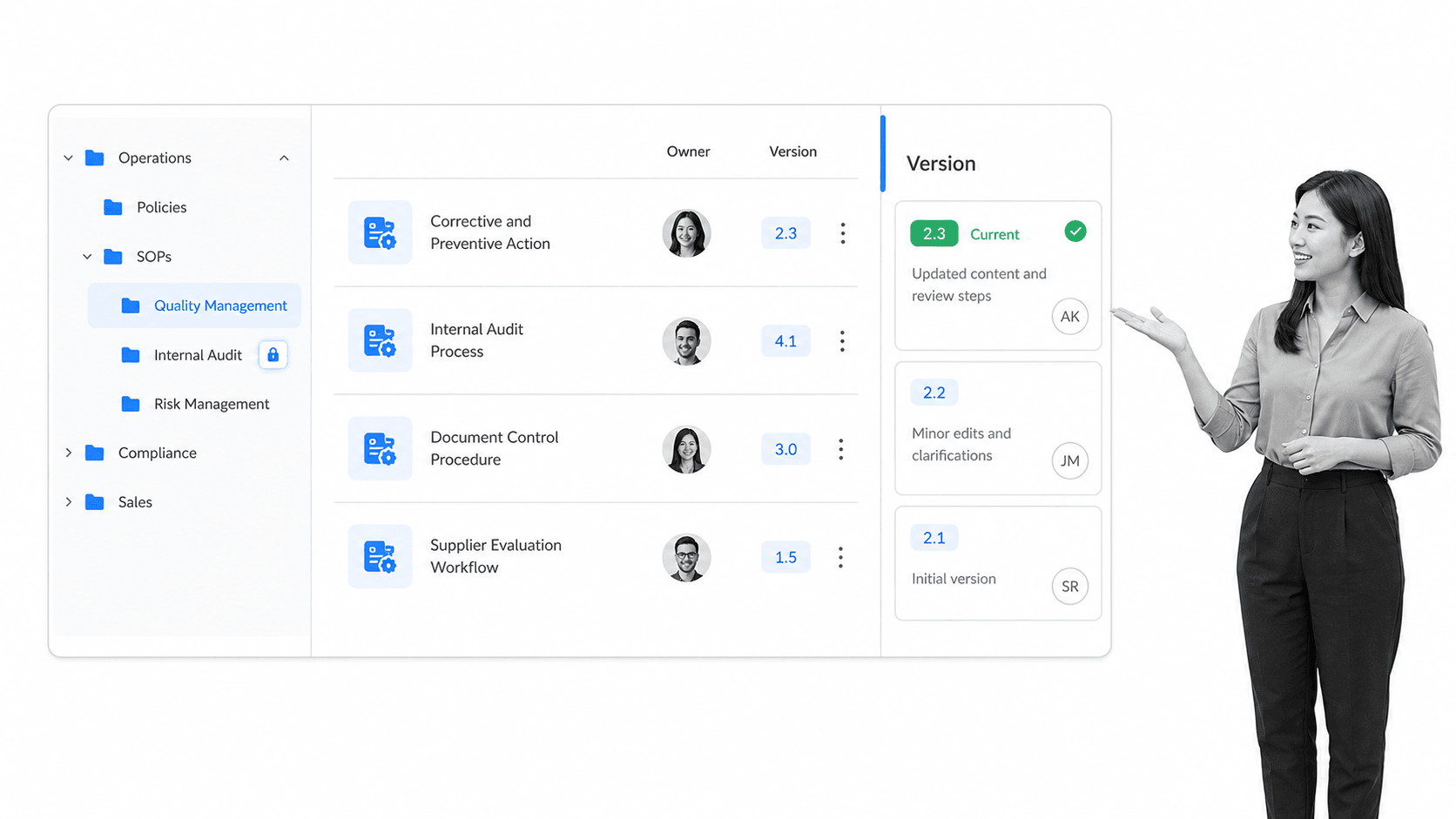 A Process Street process library with a nested folder tree, managed permissions, and a revision history panel for each procedure.