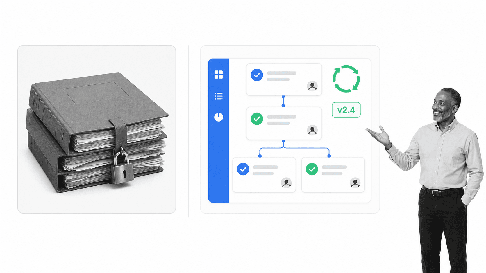 A comparison of a rigid static paper procedure manual on one side and a living, iterating digital workflow library on the other.