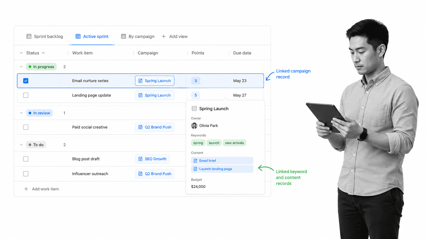 Airtable-style marketing sprint grid with linked campaign records