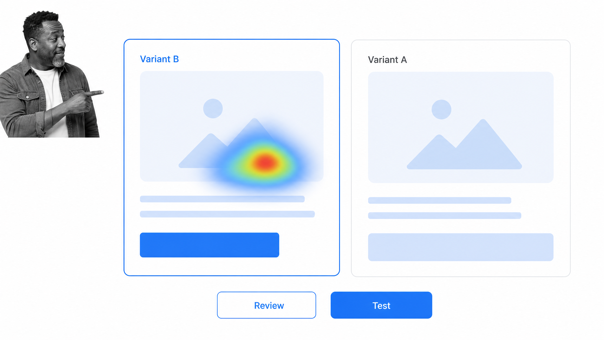A marketer compares two AI-generated landing page variants and a predictive heatmap