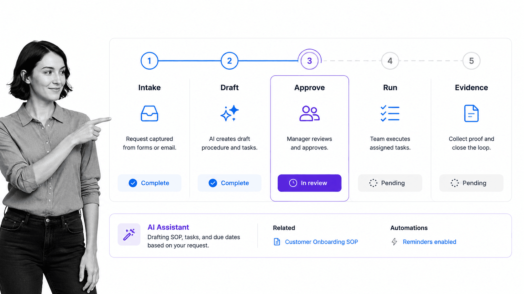 50+ Powerful AI Tools For Small Business You Can’t Ignore