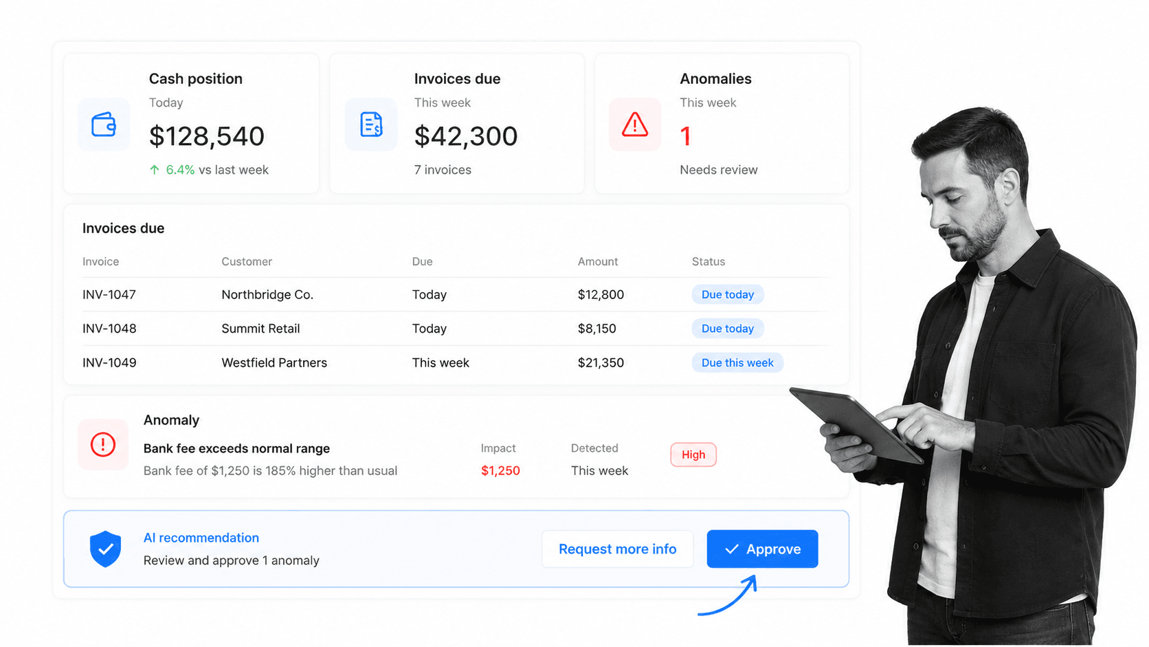50+ Powerful AI Tools For Small Business You Can’t Ignore