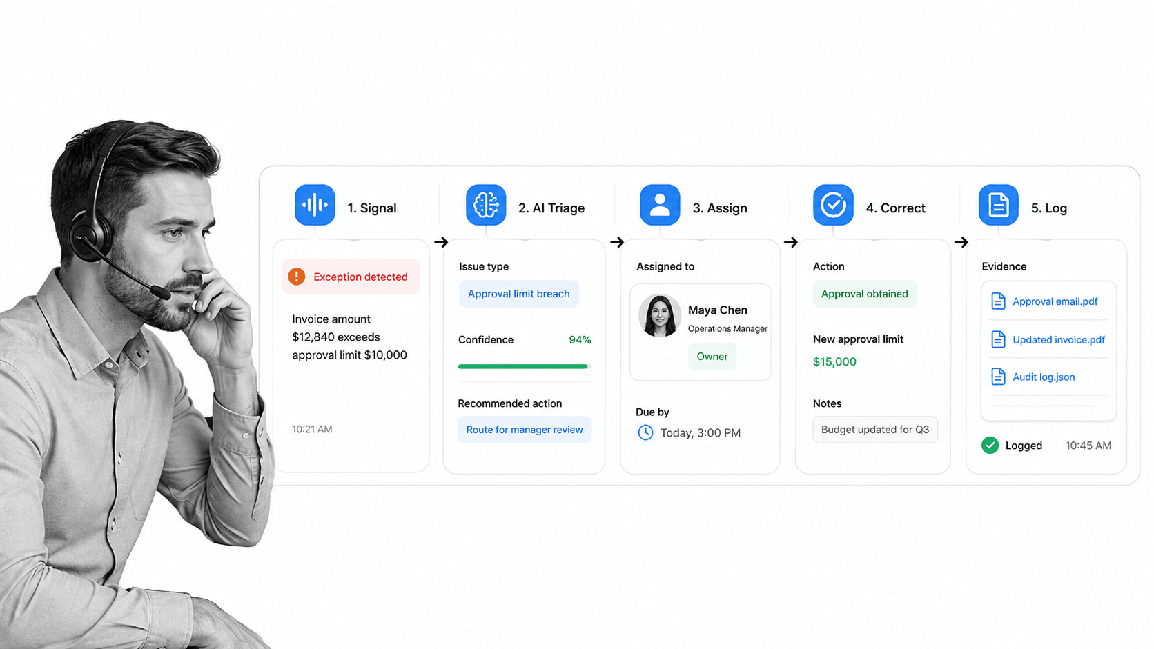50+ Powerful AI Tools For Small Business You Can’t Ignore