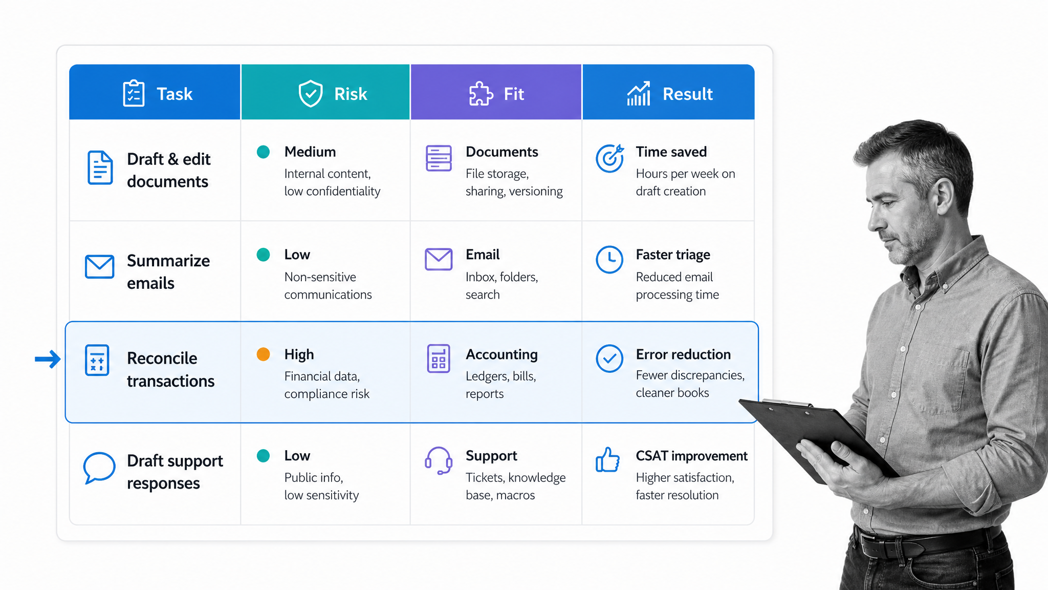 50+ Powerful AI Tools For Small Business You Can’t Ignore
