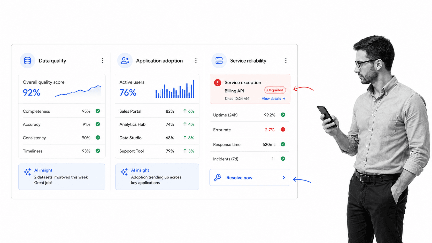 50+ Powerful AI Tools For Small Business You Can’t Ignore