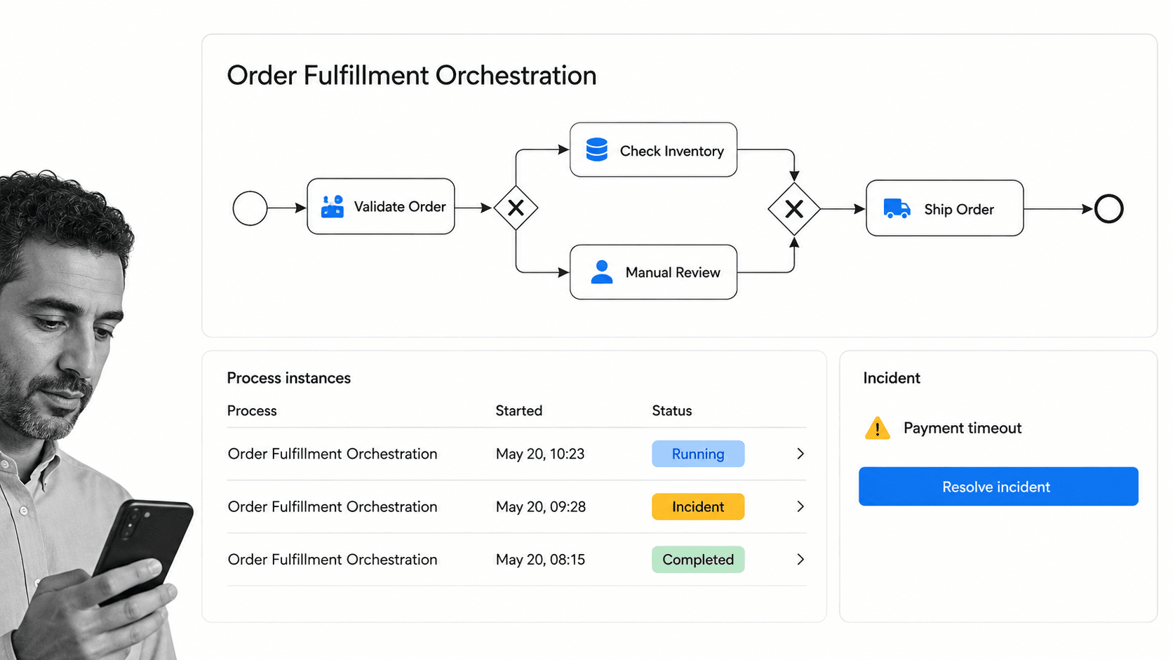 Camunda product interface as a Appian alternative for developer-led BPMN orchestration across people, systems, and services